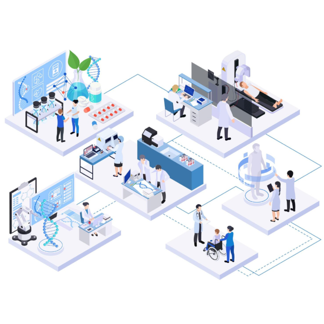 Healthcare Industry
