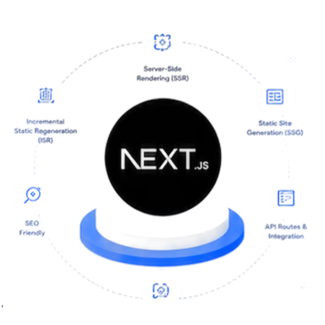 Next.js