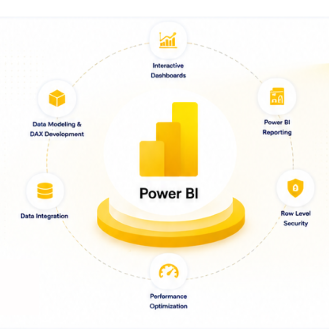 Power BI